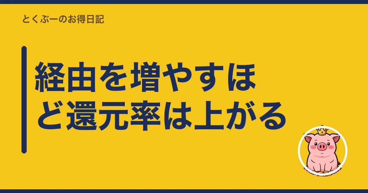 経由を増やすほど還元率は上がる|とくぶー