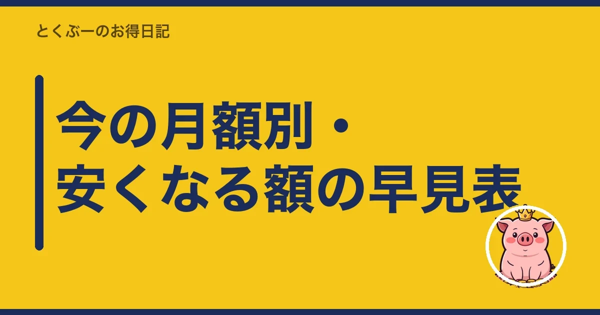 今の月額別・安くなる額の早見表|とくぶー