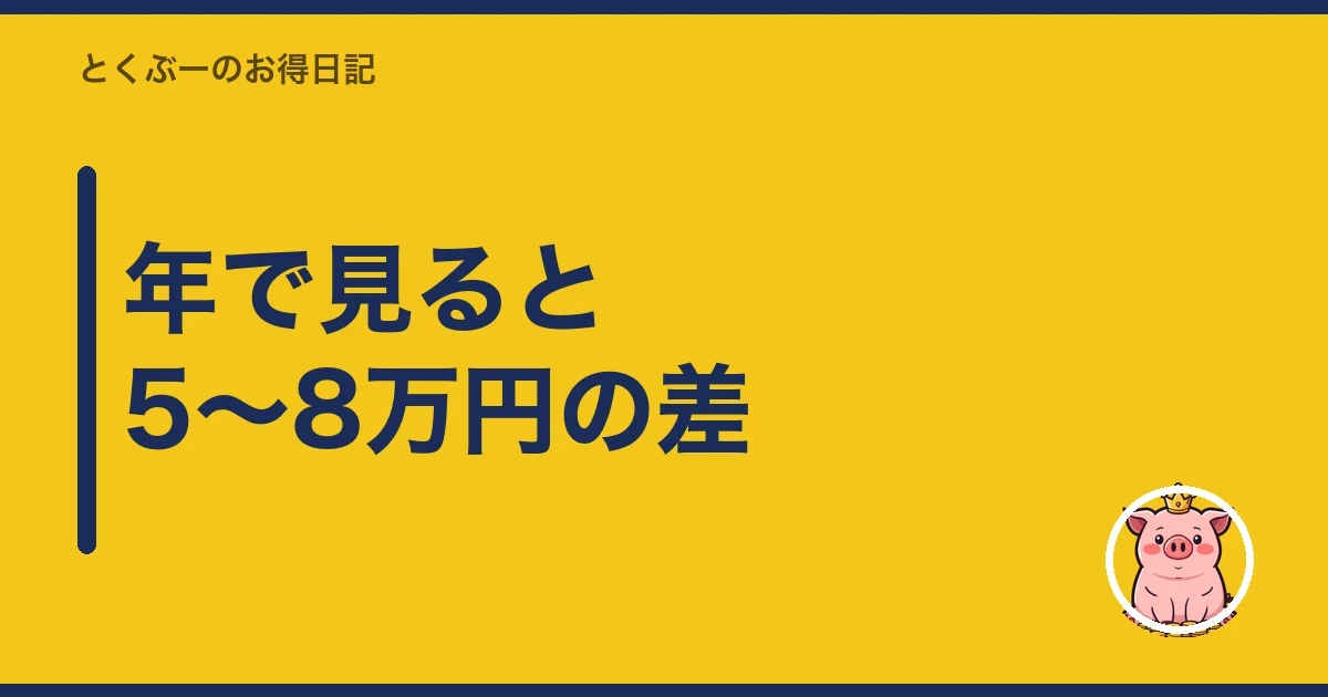 年で見ると5〜8万円の差|とくぶー
