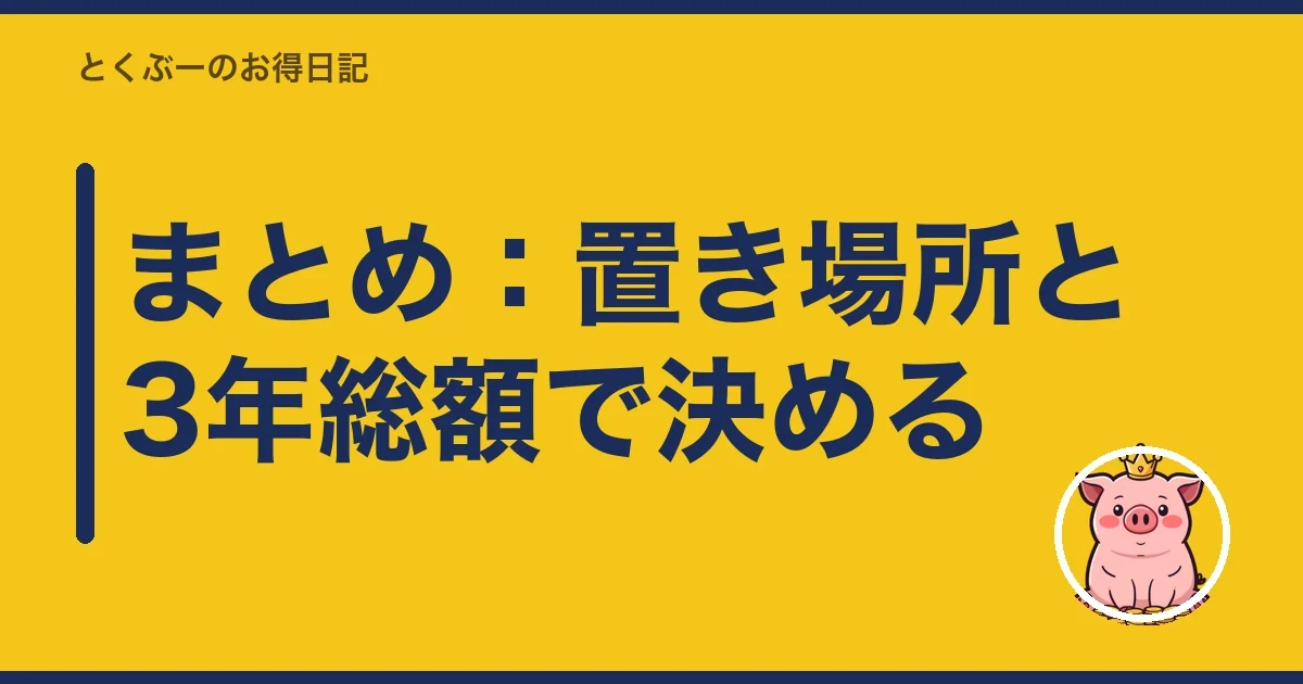 まとめ:置き場所と3年総額で決める|とくぶー