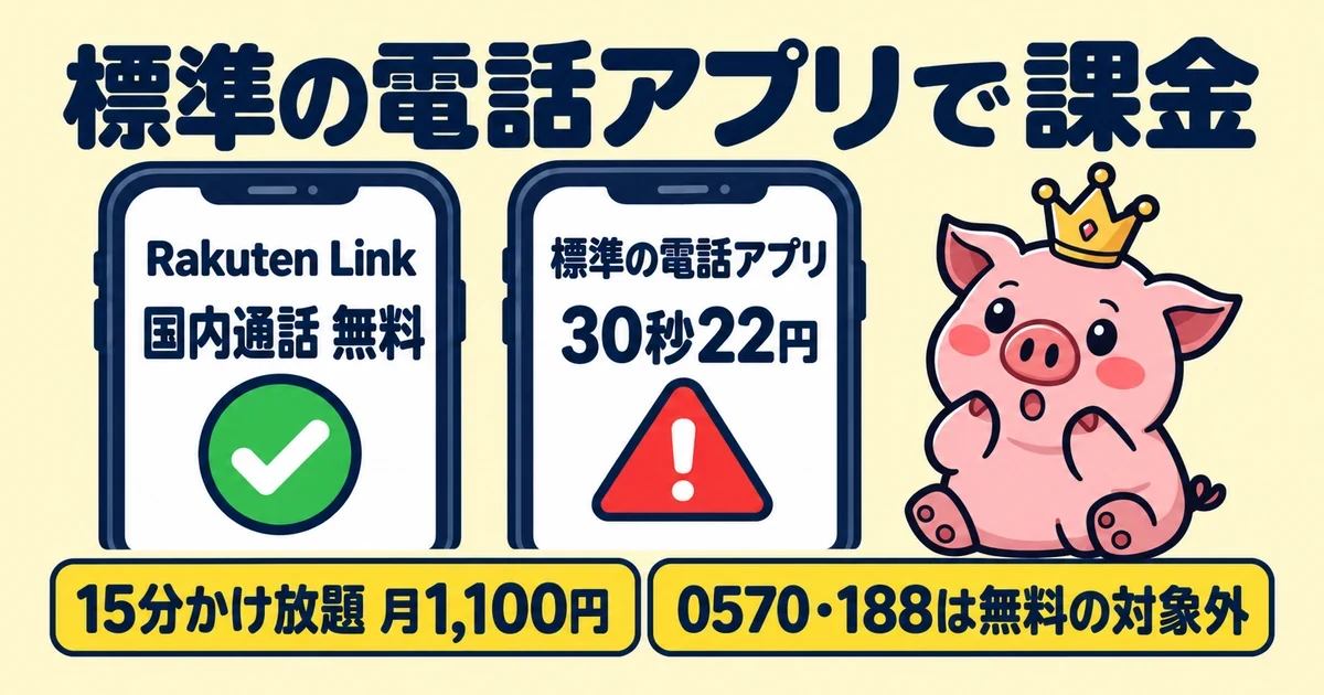 標準の電話アプリで課金｜とくぶー