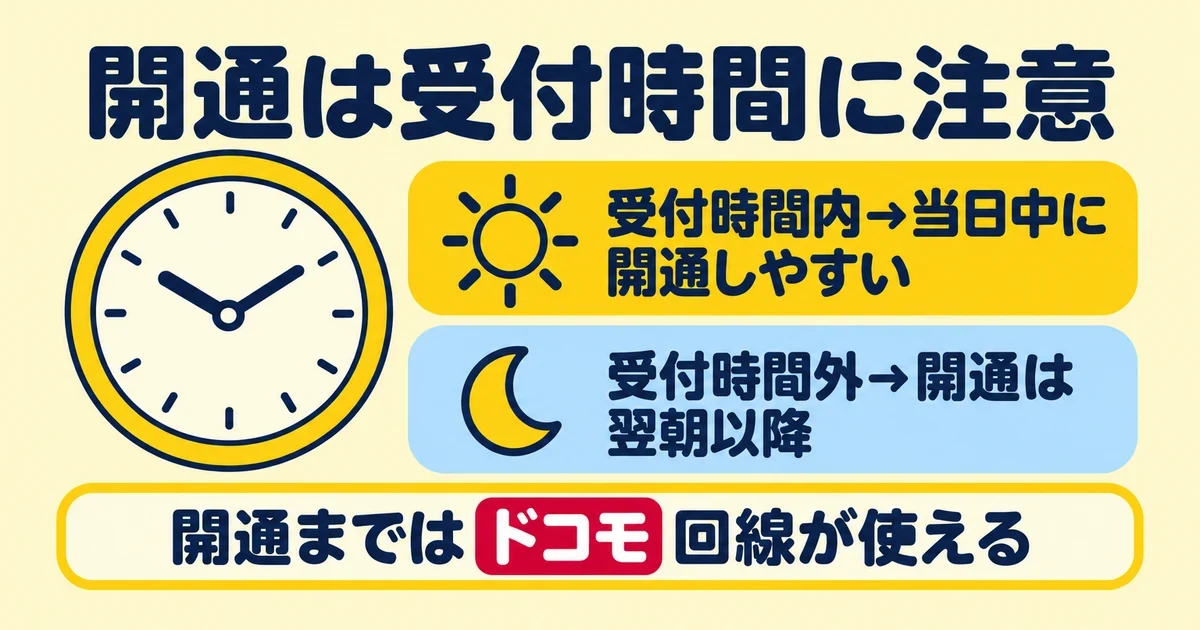 開通は受付時間に注意｜とくぶー